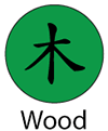 wood element